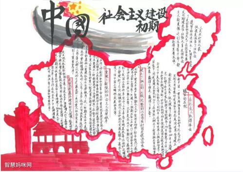 关于中国近代历史的手抄报
