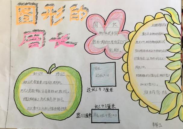 图形周长的手抄报三年级图形周长手抄报长方形和正方形的周长手抄报