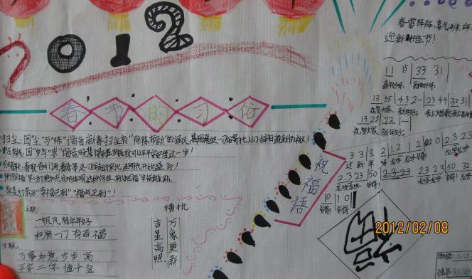 手抄报的主要内容:春节的习俗 新年愿望 春节日记.文章标签:春节