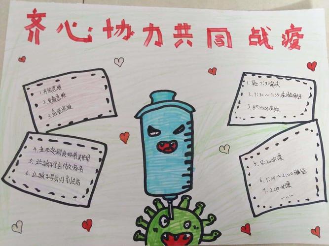 抗击疫情手抄报选送 高新区第三小学疫情防控 六