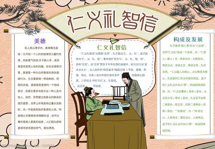 仁义礼智信的义手抄报诚信的手抄报