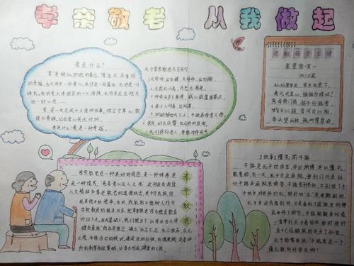 金源中学七 15 班 孝亲敬老 手抄报展 写美篇孝 是中华民族的传统美德