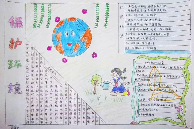 小学生环保手抄报大全