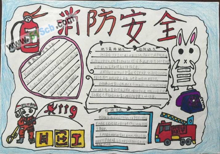 手抄报 节日手抄报 建党节手抄报日常防火 防范于未然最重要.