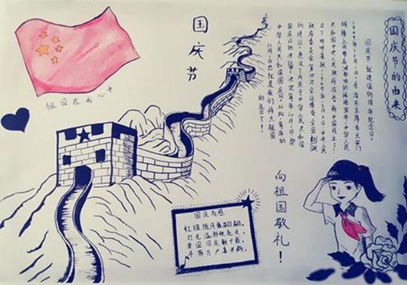国庆节的手抄报2024最新欢度国庆节手抄报简单又漂亮 国庆节的手抄报2024最新欢度国庆节手抄报简单又漂亮