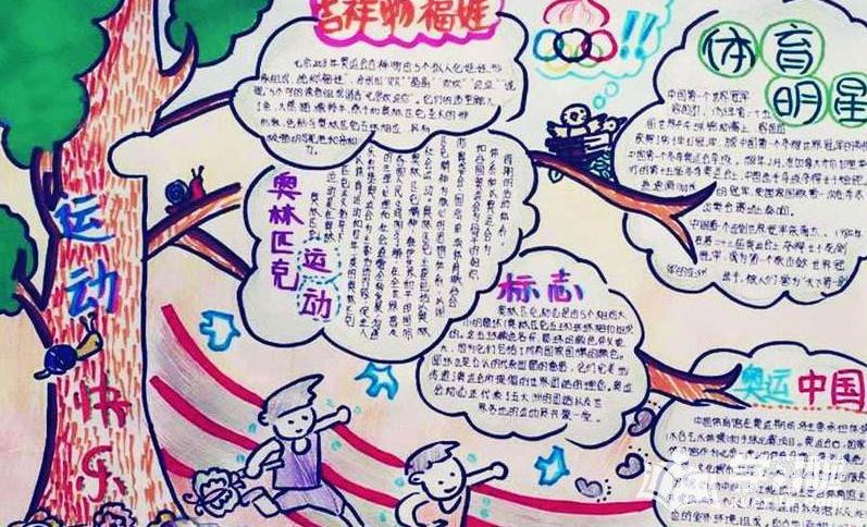 体育运动安全手抄报关于体育运动手抄报内容-我运动 我快乐