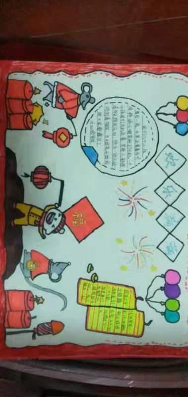 全国各民宿春节差异手抄报全国安全日手抄报