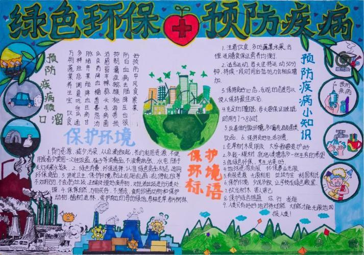 抗疫情生态日记手抄报生态环保手抄报