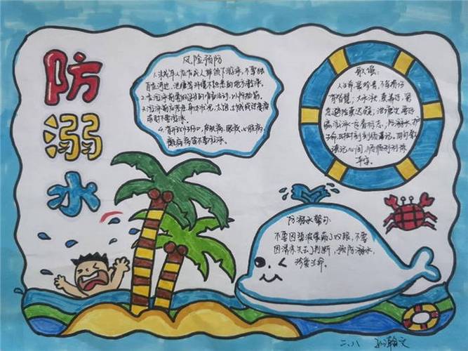 珍爱生命预防溺水手抄报一等奖漂亮