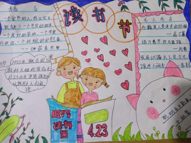 勤奋读书 成就无限 ------万佳小学三年级 世界读书日 主题手抄报活动