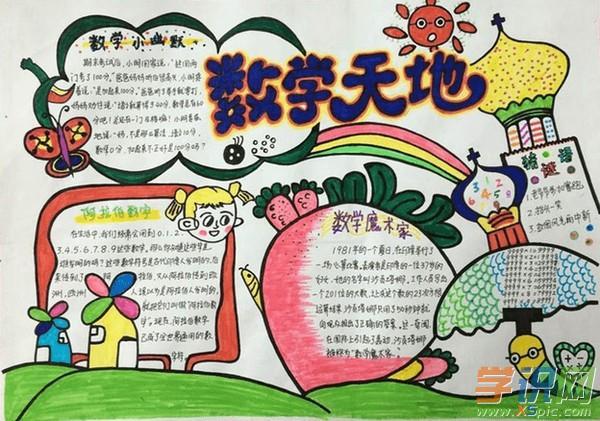关于六年级数学第五单元手抄报图片素材 关于六年级数学第五单元手抄报图片素材