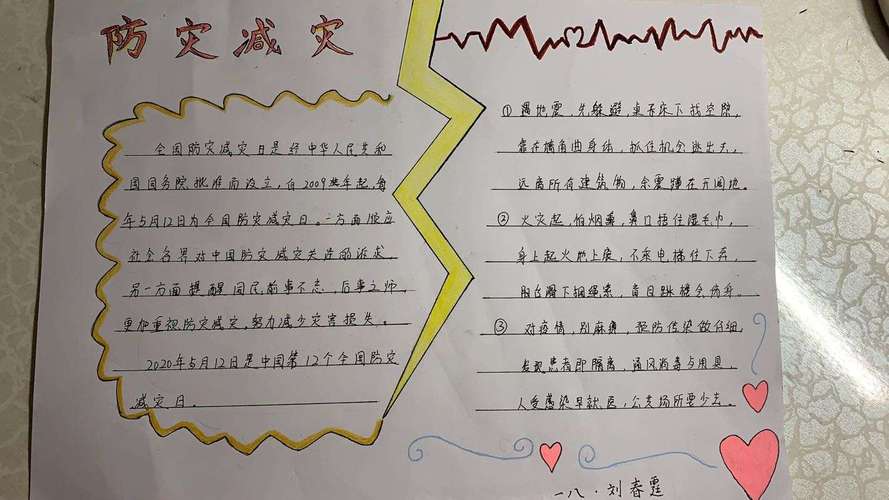 阳谷实验小学一年级八班 防震减灾 手抄报