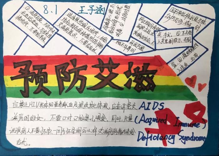 班讯丨知艾防艾健康成长银鹰文昌中学2024级1班举行预防艾滋病手抄报