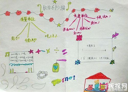 三年级长度单位进率手抄报长度单位手抄报