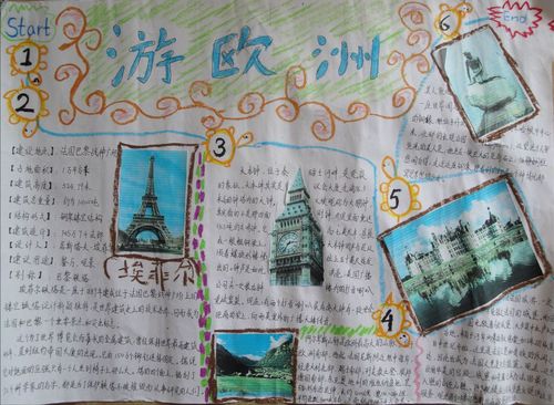欧洲之旅手抄报图片大全8p