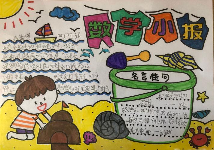 数学小报图片 - 数学手抄报 - 老师