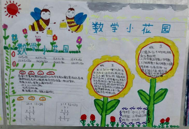 让快乐与数学同行 让智慧伴活动共生一一盐官镇中川小学数学手抄报展
