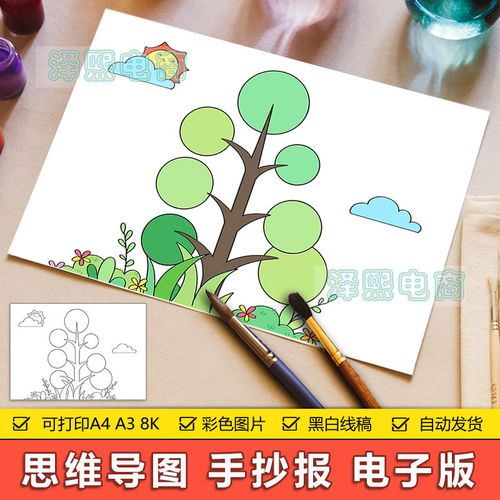 家庭树中小学生英语数学语文教学知识思维导图二三四五年级手抄报