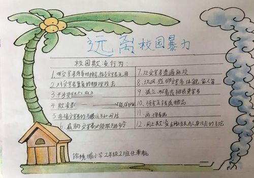 校园欺凌手抄报图片四年级