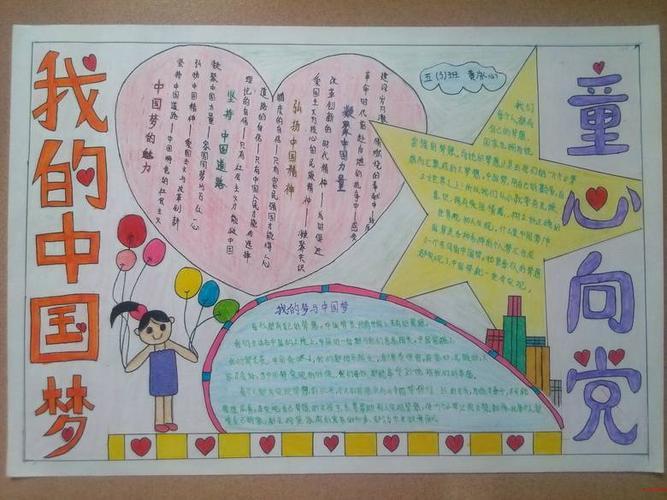 手抄报模板电子版小学生传承童心向党海原县小学生童心向党主题手抄报