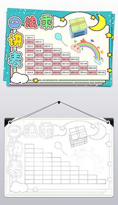 小学生九九乘法表乘法口诀手抄报数学手抄报