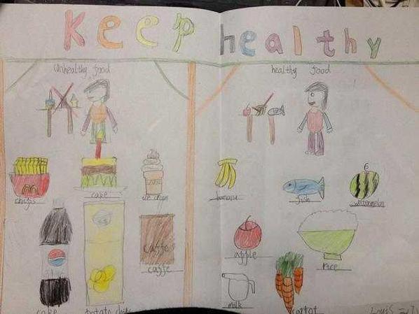七年级上册英语营养健康饮食手抄报健康饮食手抄报
