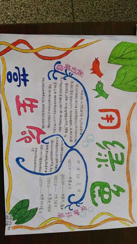 今天学校组织环境保护征文与手抄报 这是我们四年二班孩子们的作品