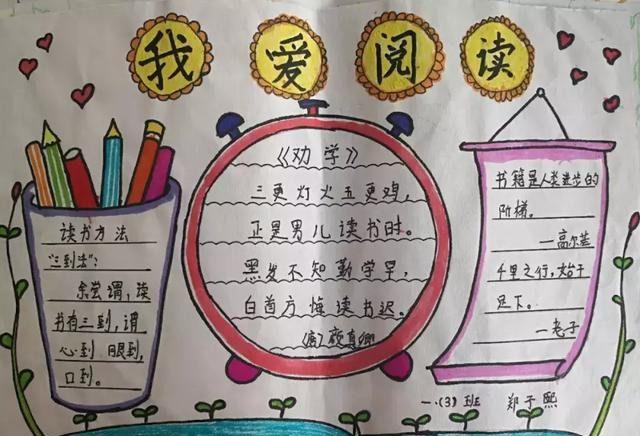 淮滨二中小学部开展读书系列活动之我爱阅读手抄报评比活动