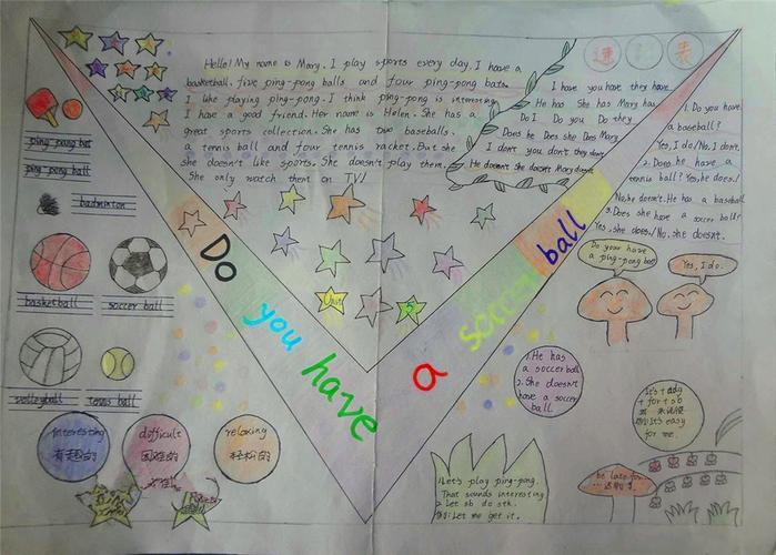 七上数学几何手抄报七上英语手抄报