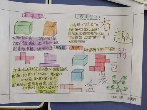 手抄报简单又好看原创长方体和正方体的体积数学小报word手抄报版权可