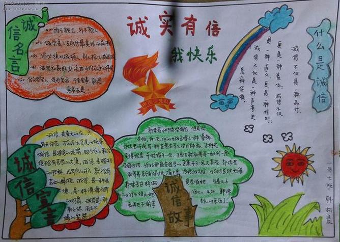 诚实守信我快乐手抄报图片诚信主题手抄报.图片来源高要区教育局