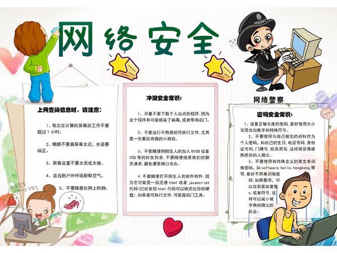 关于网络安全的手抄报怎么画
