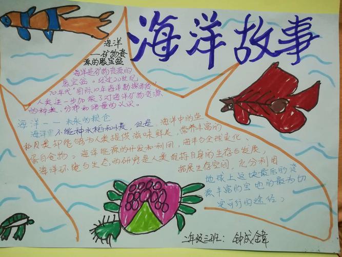 南京路小学二年级三班海洋主题手抄报