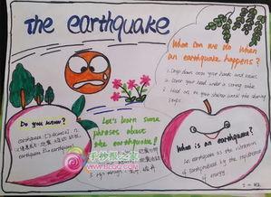 英语地震手抄报 地震手抄报