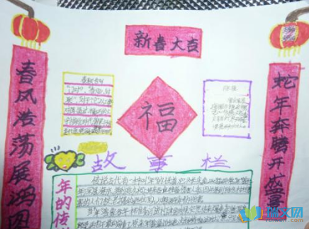 春联手抄报简单又漂亮春联手抄报超简单