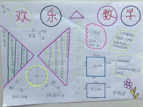 动感中队数学手抄报《角和图形的知识》 长方形和正方形都有4条边4