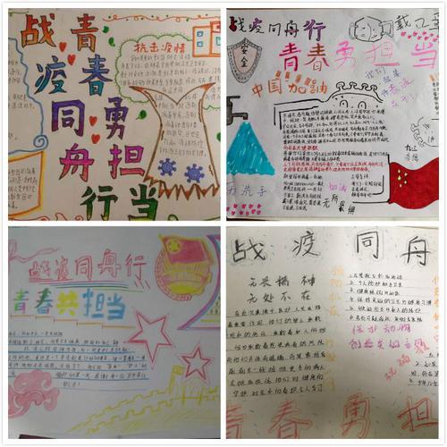 战役同舟行青春勇担当手抄报责任与担当手抄报