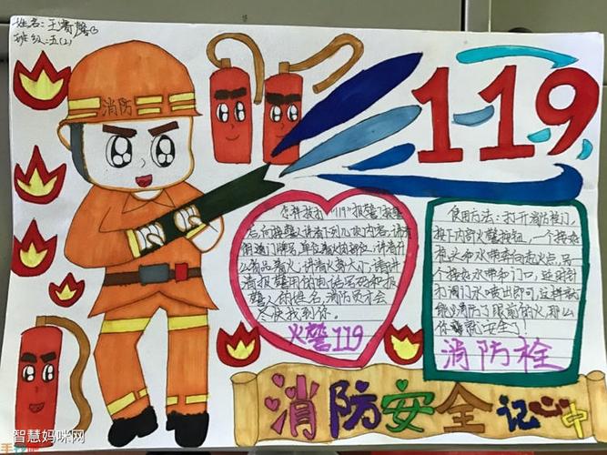 消防安全手抄报内容常见火灾扑救方法