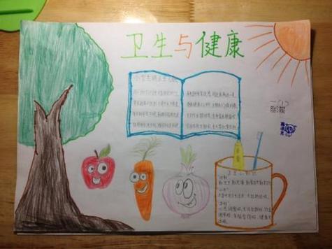 第一届《幼儿卫生保健知识手抄报》比赛活动文明卫生手抄报图片大全