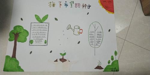 张钊源的手抄报.