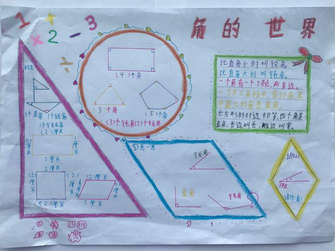 包头市蒙古族学校二年八班向阳花动感中队 数学手抄报《角和图形的