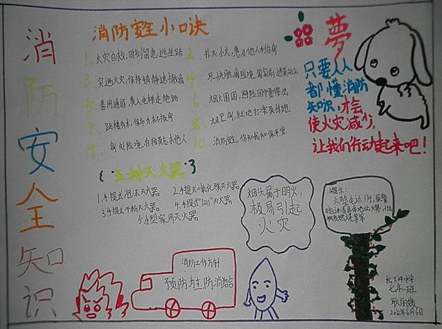 安全手抄报内容图五防火安全手抄报内容1:火场逃生方法 1 绳索自救法