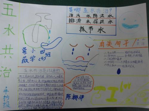 五水共治主题的环保手抄报-清亲水亲清水关于五水共治的手抄报内容五