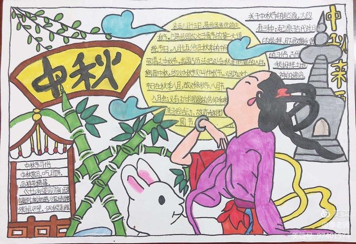 传承经典 中秋节手抄报 五 六年级 比赛