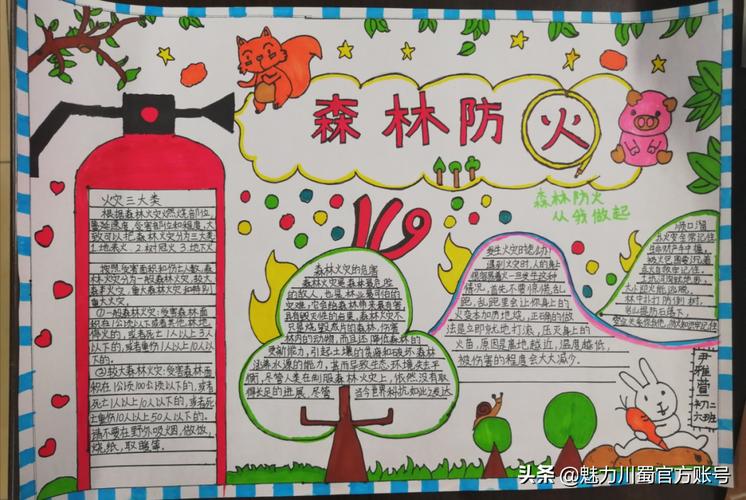 防火灭火手抄报森林草原防火灭火手抄报