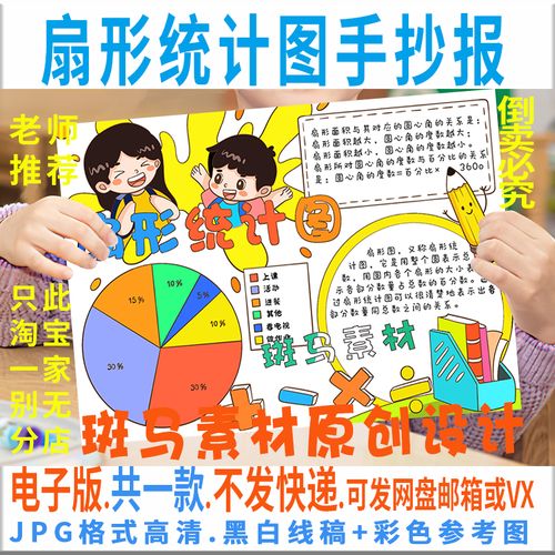 b943扇形统计图手抄报模板人教版小学数学六年级上册涂色描线小报