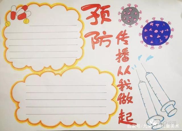 新型冠状病毒火神山医院手抄报手抄报模板大全