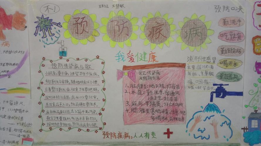 塔子学校 讲究卫生 预防疾病 学生手抄报作品展 塔子学校 讲究卫生 预防疾病 学生手抄报作品展