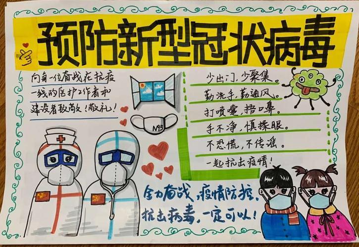 武汉加油中国加油 《疫情手抄报》