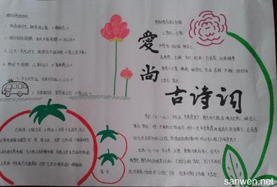 关于春节相关诗词手抄报古诗词手抄报